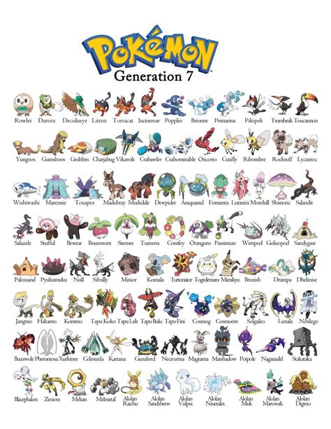 pokemon gen vii|pokemon 7th generation list.